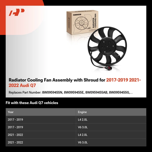 Radiator Cooling Fan Assembly with Shroud for 2017-2019 2021-2022 Audi Q7