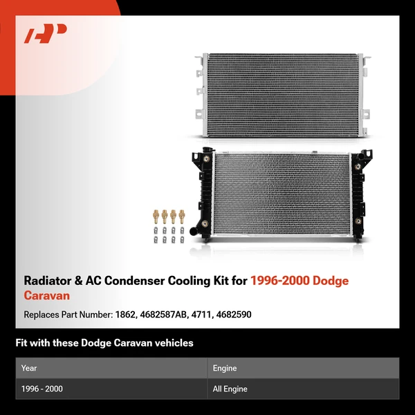 Radiator & AC Condenser Cooling Kit for 1996-2000 Dodge Caravan