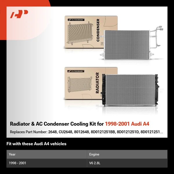 Radiator & AC Condenser Cooling Kit for 1998-2001 Audi A4