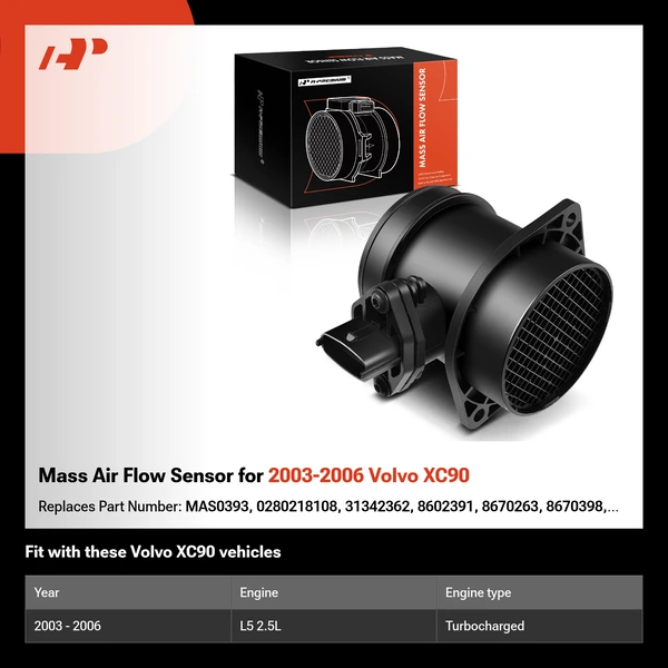 Mass Air Flow Sensor for 2003-2006 Volvo XC90