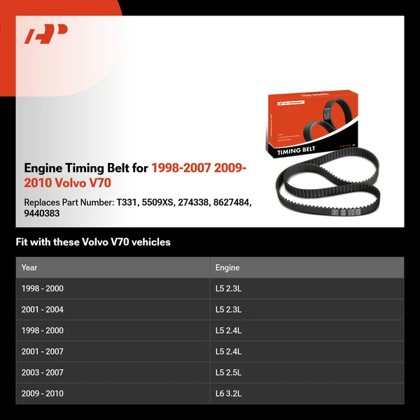 Engine Timing Belt for 1998-2007 2009-2010 Volvo V70