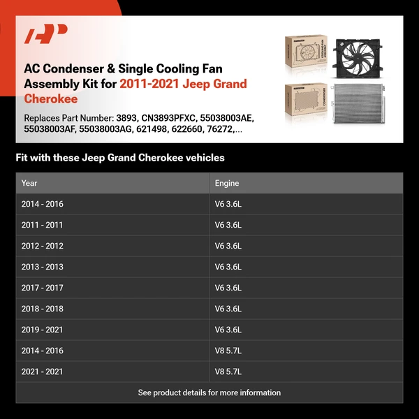 AC Condenser & Single Cooling Fan Assembly Kit for 2011-2021 Jeep Grand Cherokee