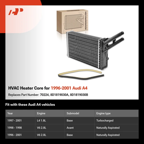 HVAC Heater Core for 1996-2001 Audi A4