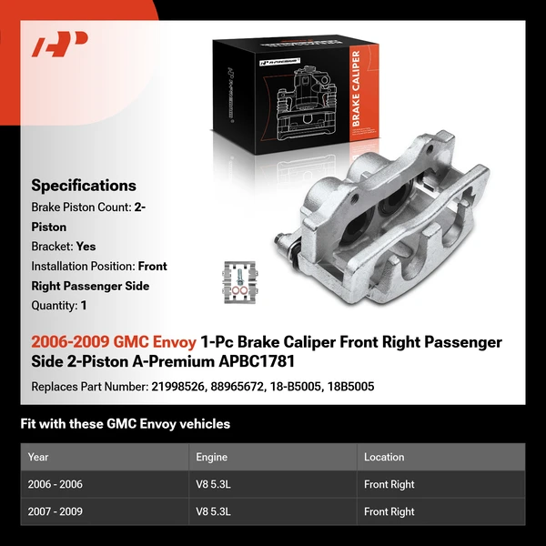 2006-2009 GMC Envoy 1-Pc Brake Caliper Front Right Passenger Side 2-Piston A-Premium APBC1781