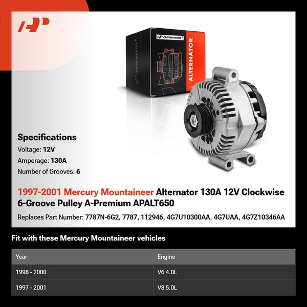 1997-2001 Mercury Mountaineer Alternator 130A 12V Clockwise 6-Groove Pulley A-Premium APALT650