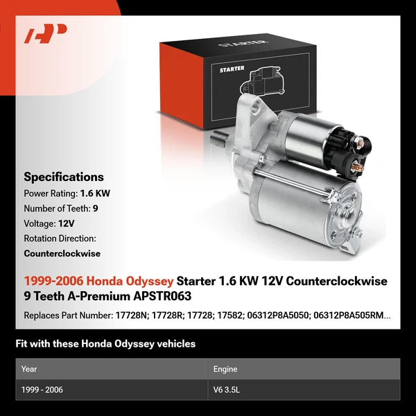 1999-2006 Honda Odyssey Starter 1.6 KW 12V Counterclockwise 9 Teeth A-Premium APSTR063