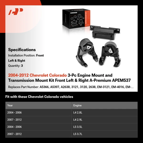 2004-2012 Chevrolet Colorado 3-Pc Engine Mount and Transmission Mount Kit Front Left & Right A-Premium APEM537