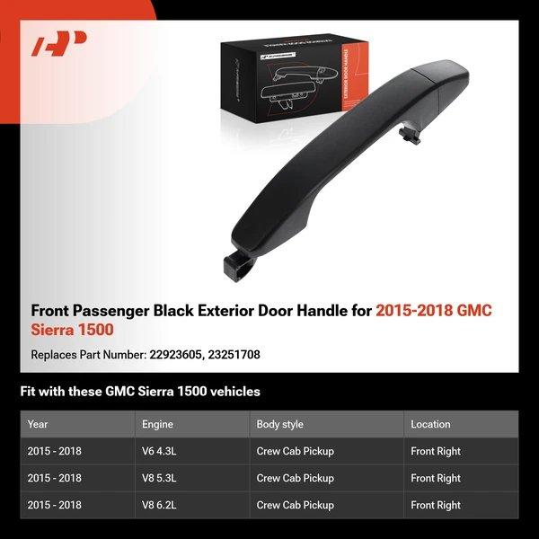 Front Passenger Black Exterior Door Handle for 2015-2018 GMC Sierra 1500