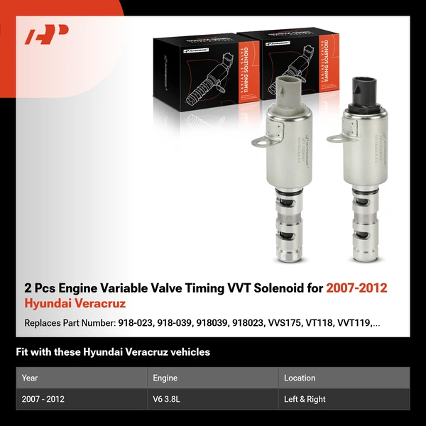 2 Pcs Engine Variable Valve Timing VVT Solenoid for 2007-2012 Hyundai Veracruz