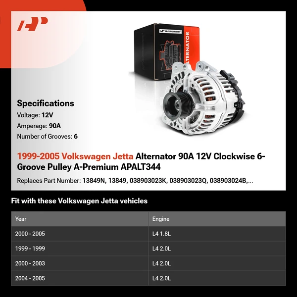 1999-2005 Volkswagen Jetta Alternator 90A 12V Clockwise 6-Groove Pulley A-Premium APALT344