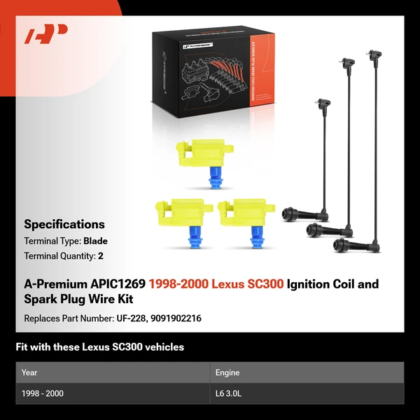 A-Premium APIC1269 1998-2000 Lexus SC300 Ignition Coil and Spark Plug Wire Kit