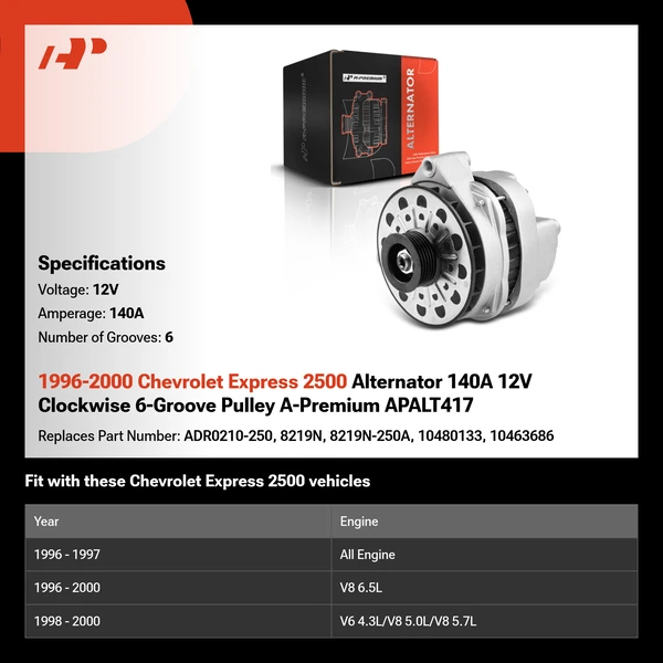 1996-2000 Chevrolet Express 2500 Alternator 140A 12V Clockwise 6-Groove Pulley A-Premium APALT417