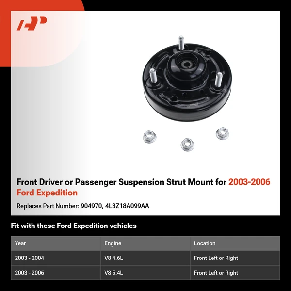 Front Driver or Passenger Suspension Strut Mount for 2003-2006 Ford Expedition