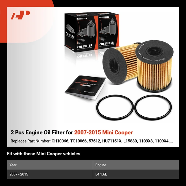 2 Pcs Engine Oil Filter for 2007-2015 Mini Cooper