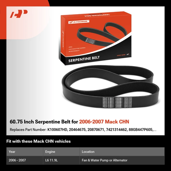 60.75 Inch Serpentine Belt for 2006-2007 Mack CHN