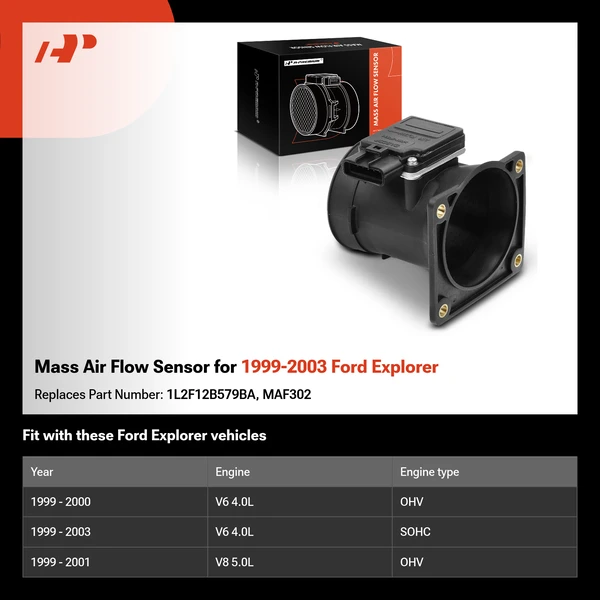 Mass Air Flow Sensor for 1999-2003 Ford Explorer