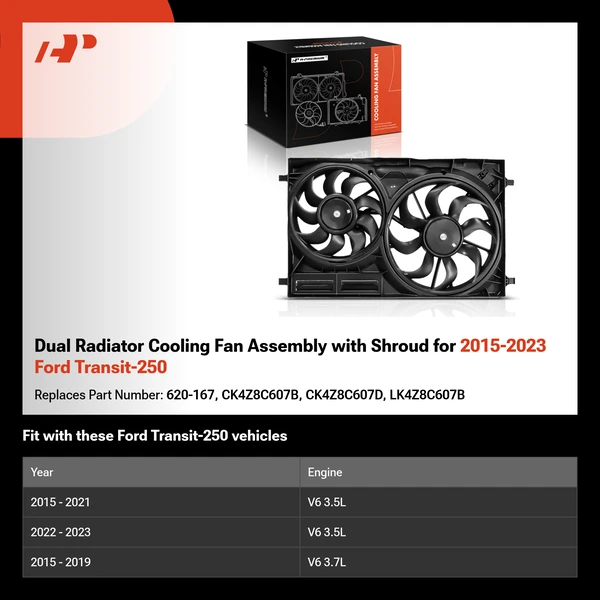 Dual Radiator Cooling Fan Assembly with Shroud for 2015-2023 Ford Transit-250