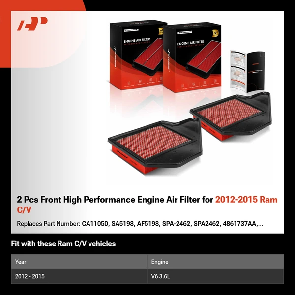 2 Pcs Front High Performance Engine Air Filter for 2012-2015 Ram C/V