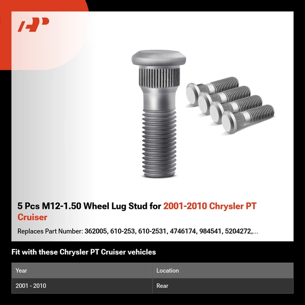 5 Pcs M12-1.50 Wheel Lug Stud for 2001-2010 Chrysler PT Cruiser