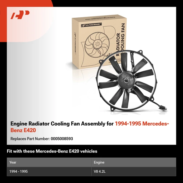 Engine Radiator Cooling Fan Assembly for 1994-1995 Mercedes-Benz E420
