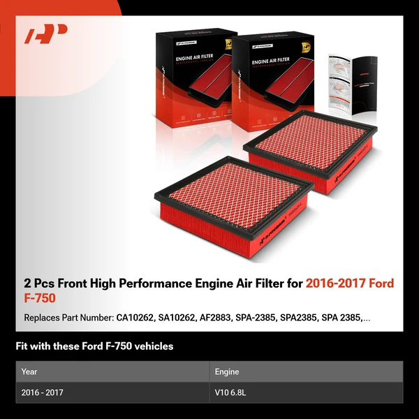 2 Pcs Front High Performance Engine Air Filter for 2016-2017 Ford F-750