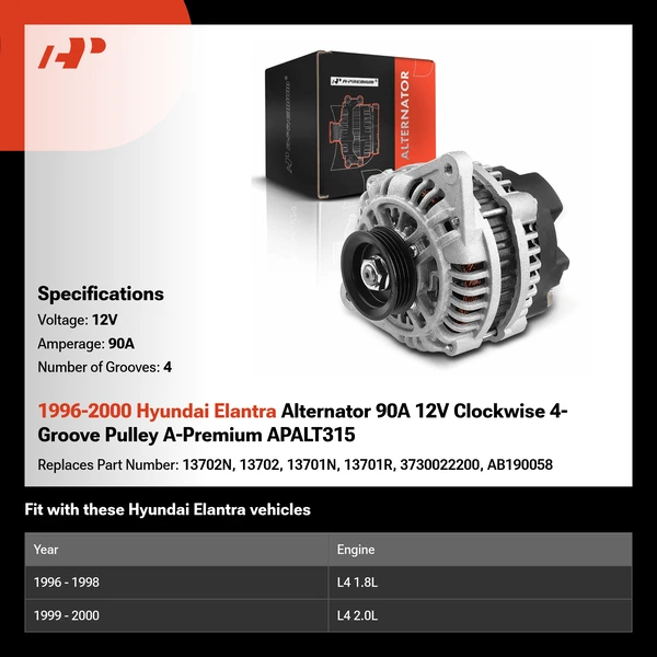1996-2000 Hyundai Elantra Alternator 90A 12V Clockwise 4-Groove Pulley A-Premium APALT315