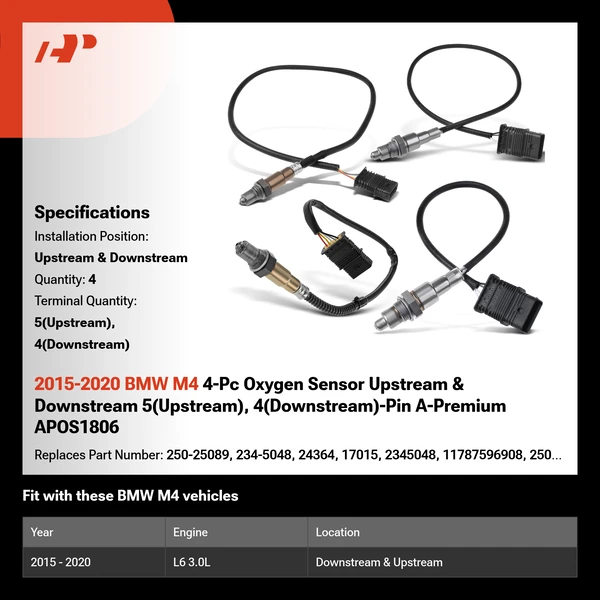 2015-2020 BMW M4 4-Pc Oxygen Sensor Upstream & Downstream 5(Upstream), 4(Downstream)-Pin A-Premium APOS1806