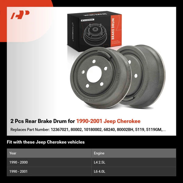 2 Pcs Rear Brake Drum for 1990-2001 Jeep Cherokee