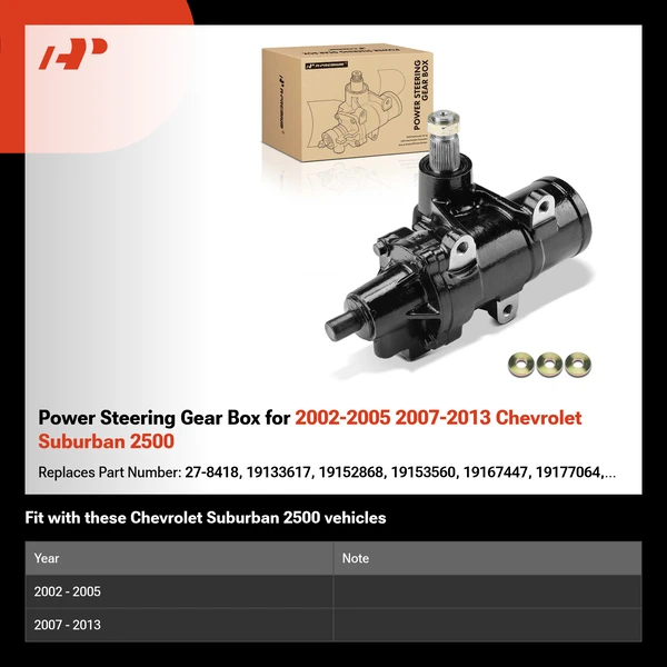 Power Steering Gear Box for 2002-2005 2007-2013 Chevrolet Suburban 2500