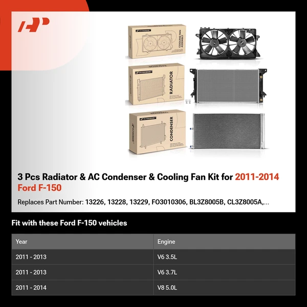 3 Pcs Radiator & AC Condenser & Cooling Fan Kit for 2011-2014 Ford F-150