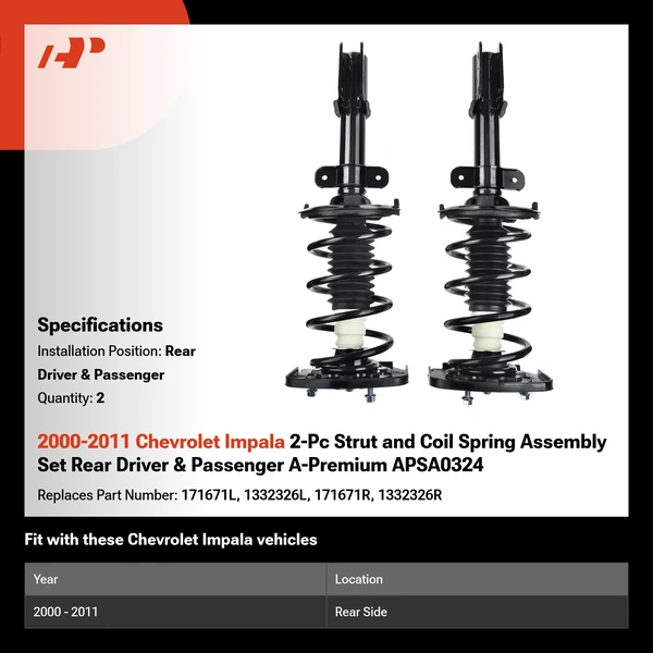 2000-2011 Chevrolet Impala 2-Pc Strut and Coil Spring Assembly Set Rear Driver & Passenger A-Premium APSA0324