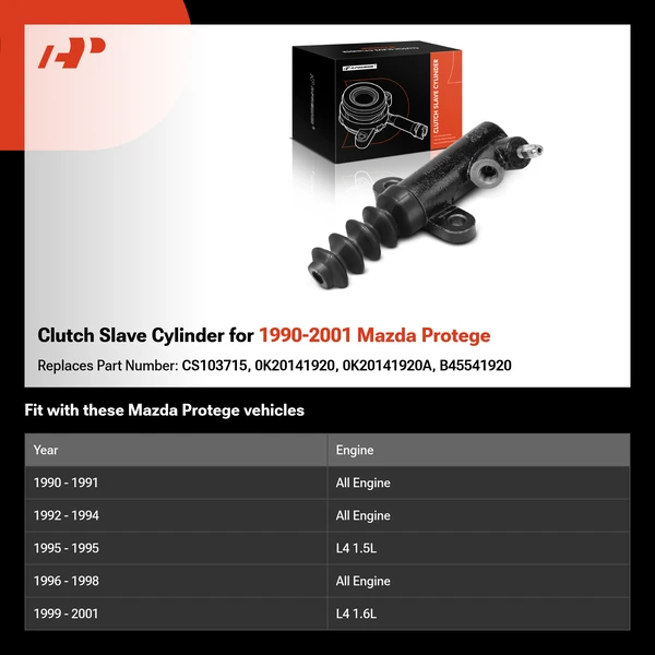Clutch Slave Cylinder for 1990-2001 Mazda Protege