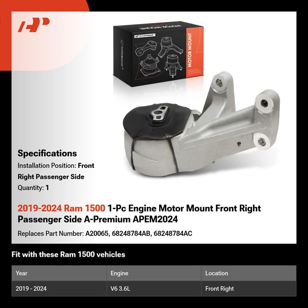 2019-2024 Ram 1500 1-Pc Engine Motor Mount Front Right Passenger Side A-Premium APEM2024