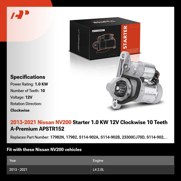 2013-2021 Nissan NV200 Starter 1.0 KW 12V Clockwise 10 Teeth A-Premium APSTR152