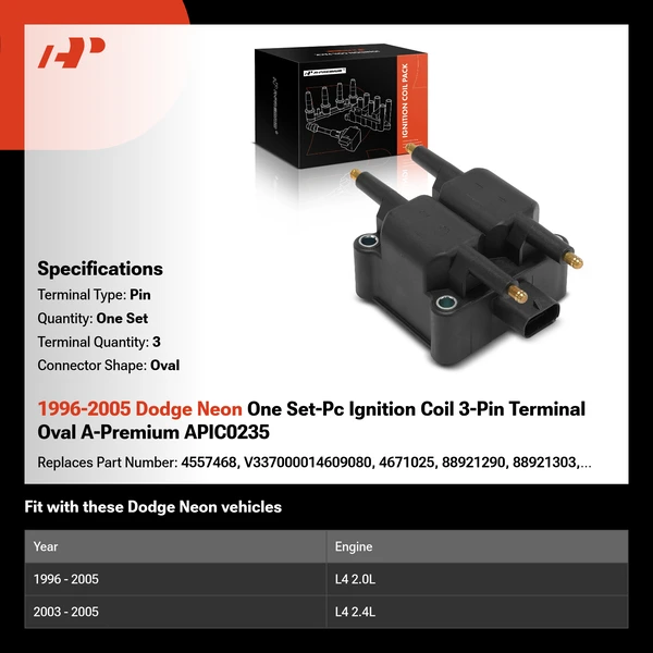 1996-2005 Dodge Neon One Set-Pc Ignition Coil 3-Pin Terminal Oval A-Premium APIC0235