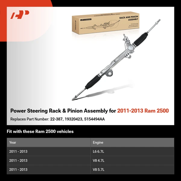 Power Steering Rack & Pinion Assembly for 2011-2013 Ram 2500