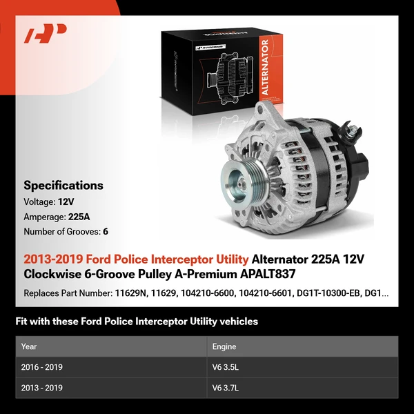 2013-2019 Ford Police Interceptor Utility Alternator 225A 12V Clockwise 6-Groove Pulley A-Premium APALT837