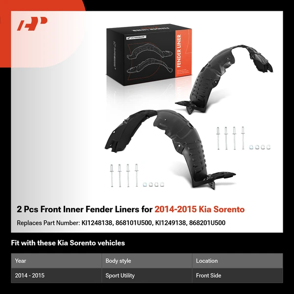 2 Pcs Front Inner Fender Liners for 2014-2015 Kia Sorento