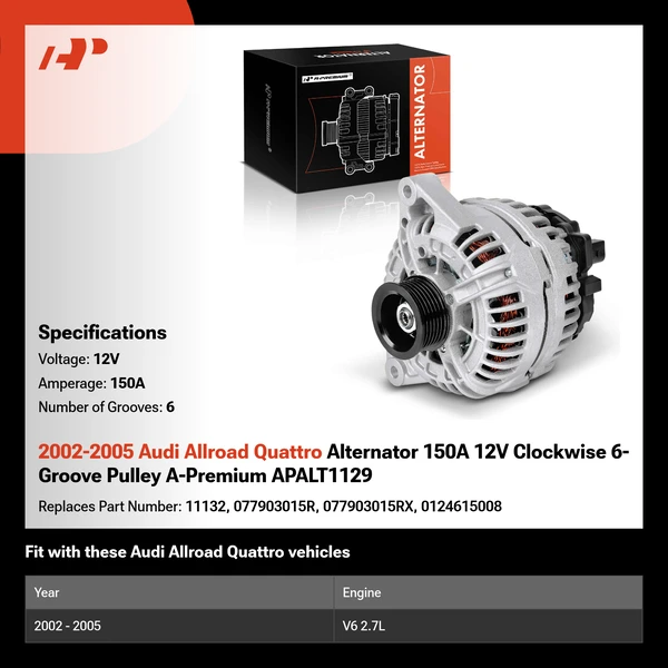 2002-2005 Audi Allroad Quattro Alternator 150A 12V Clockwise 6-Groove Pulley A-Premium APALT1129