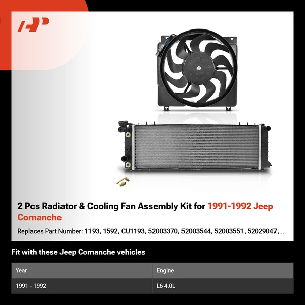 2 Pcs Radiator & Cooling Fan Assembly Kit for 1991-1992 Jeep Comanche
