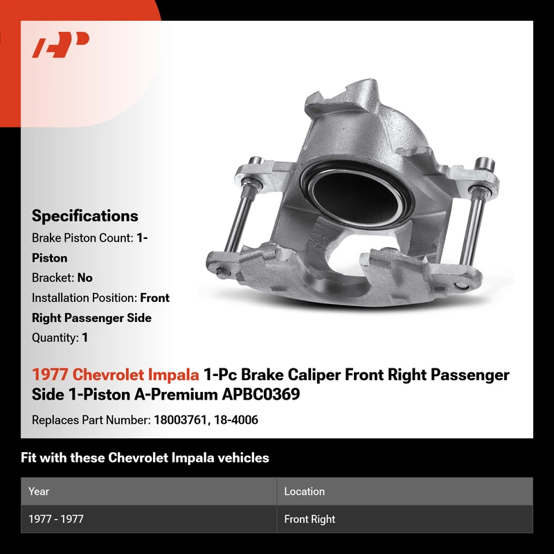 1977 Chevrolet Impala 1-Pc Brake Caliper Front Right Passenger Side 1-Piston A-Premium APBC0369