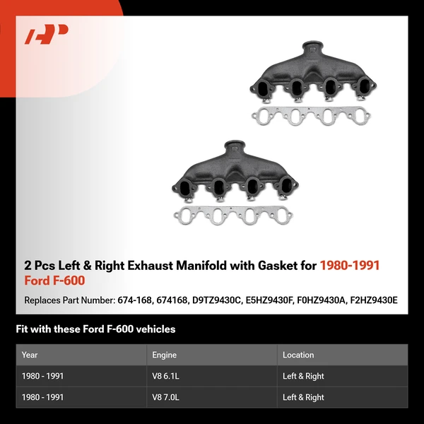 2 Pcs Left & Right Exhaust Manifold with Gasket for 1980-1991 Ford F-600