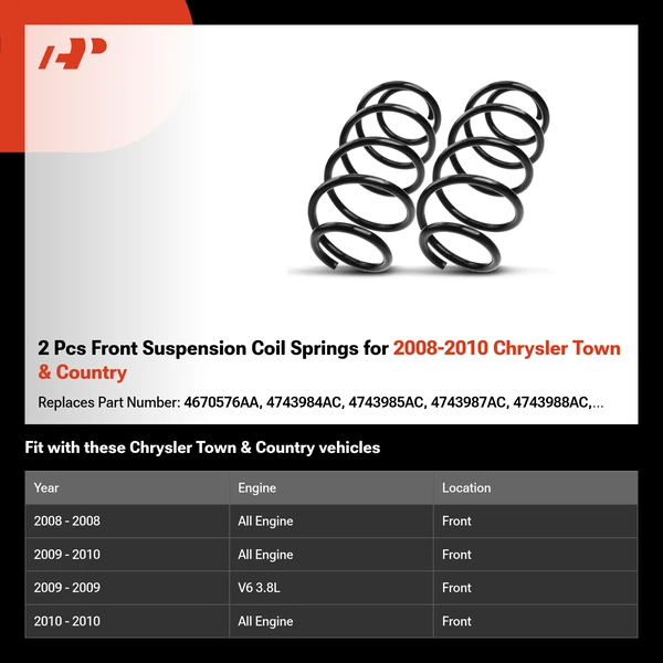 2 Pcs Front Suspension Coil Springs for 2008-2010 Chrysler Town & Country