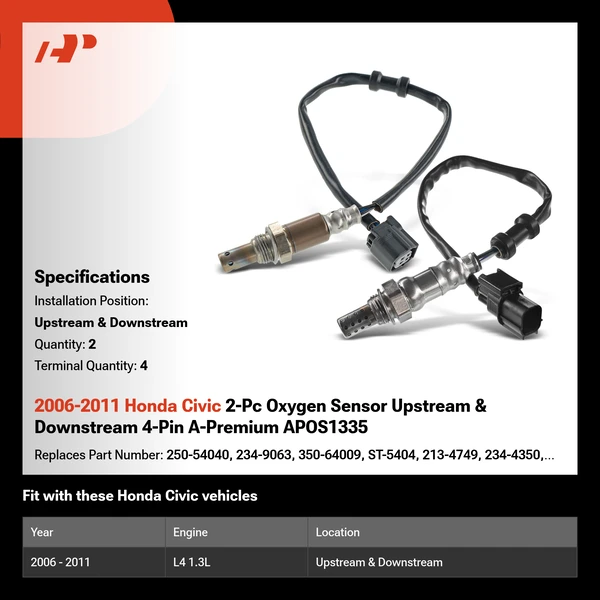 2006-2011 Honda Civic 2-Pc Oxygen Sensor Upstream & Downstream 4-Pin A-Premium APOS1335