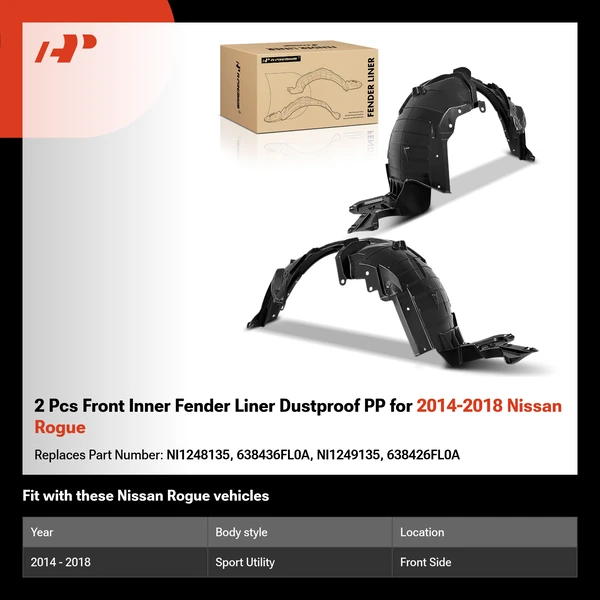 2 Pcs Front Inner Fender Liner Dustproof PP for 2014-2018 Nissan Rogue