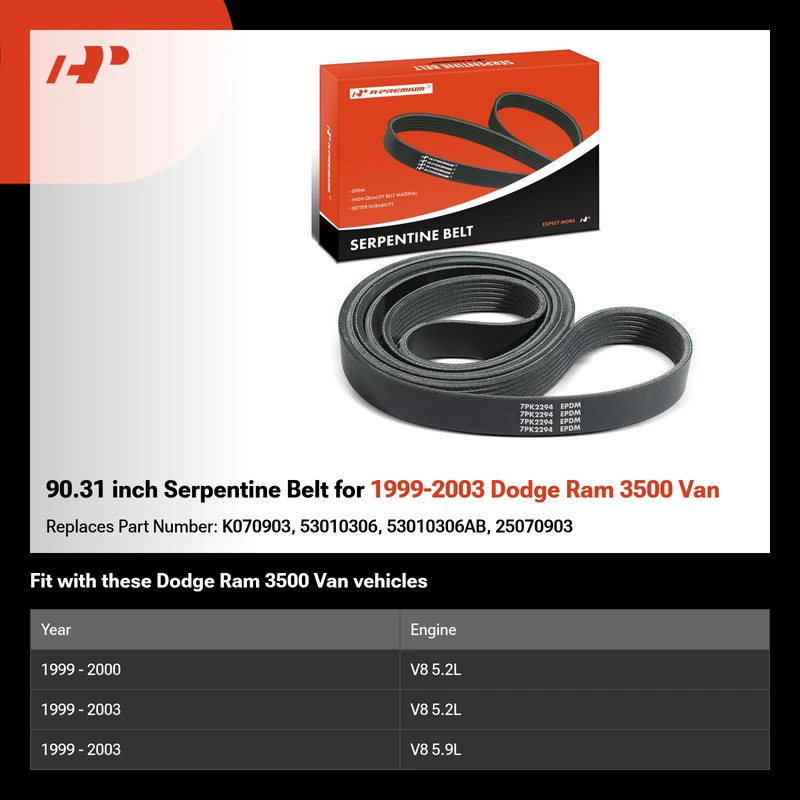 90.31 inch Serpentine Belt for 1999-2003 Dodge Ram 3500 Van