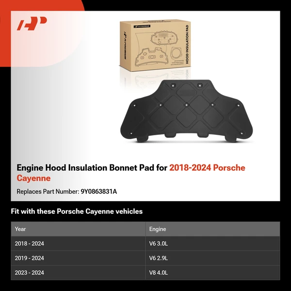 Engine Hood Insulation Bonnet Pad for 2018-2024 Porsche Cayenne