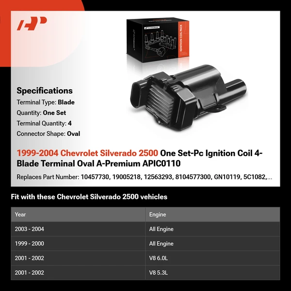 1999-2004 Chevrolet Silverado 2500 One Set-Pc Ignition Coil 4-Blade Terminal Oval A-Premium APIC0110