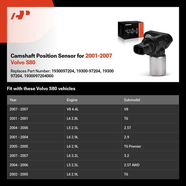 Camshaft Position Sensor for 2001-2007 Volvo S80