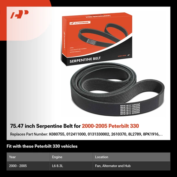 75.47 inch Serpentine Belt for 2000-2005 Peterbilt 330